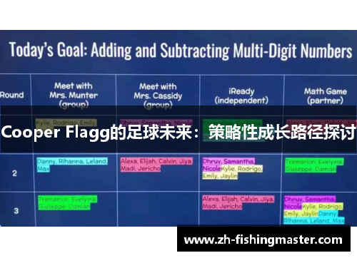 Cooper Flagg的足球未来：策略性成长路径探讨